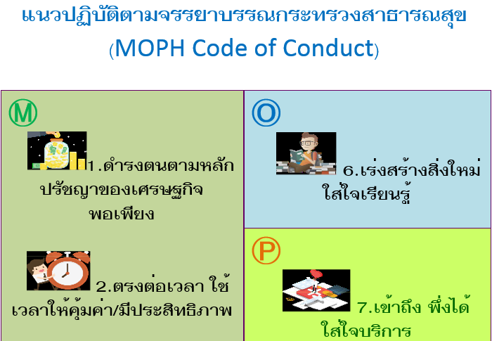 conduct01