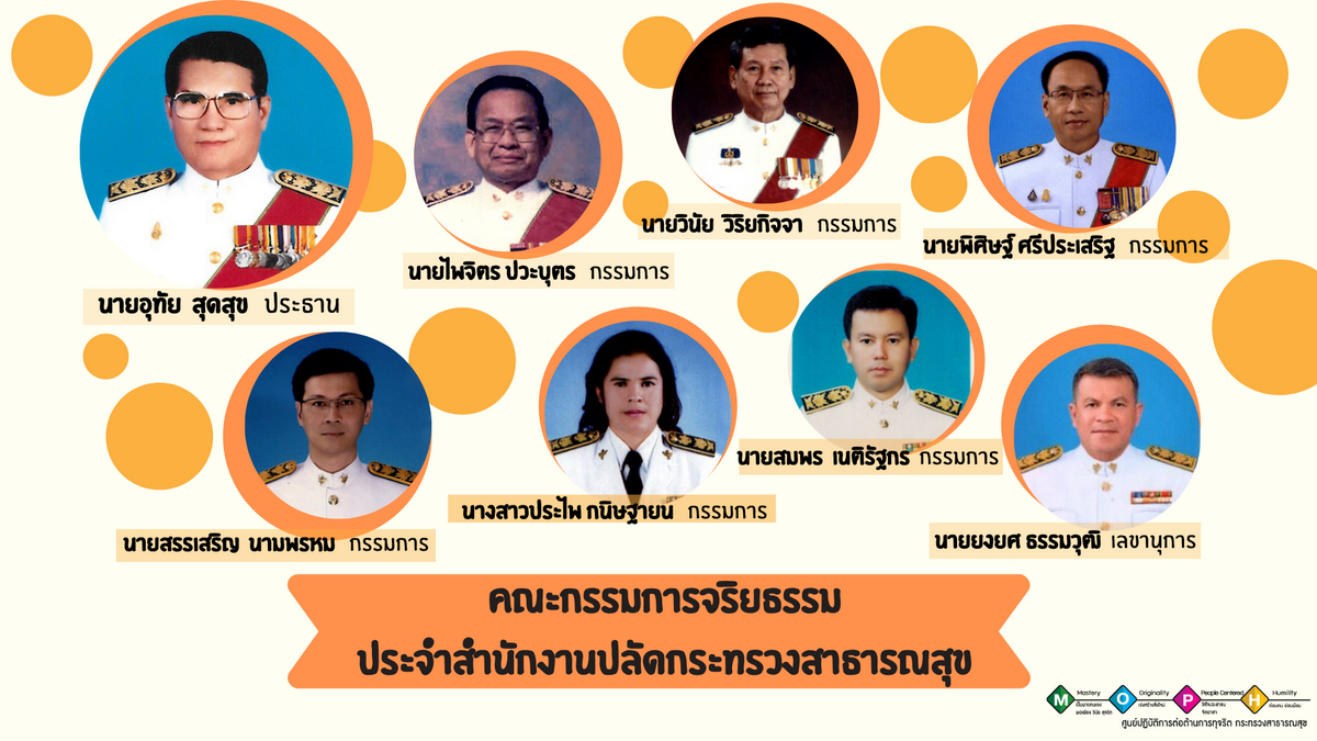 คณะกรรมการจรยธรรม สป