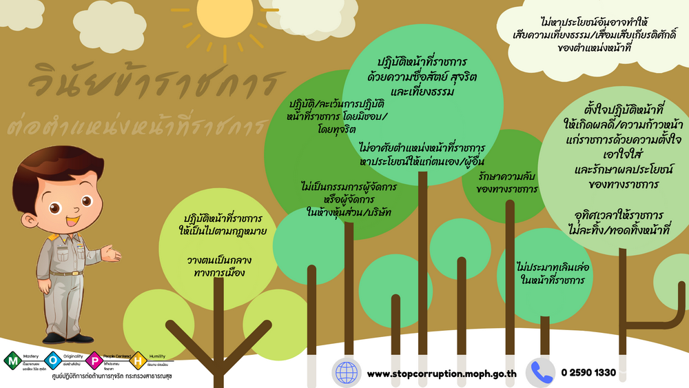 วนยขาราชการ