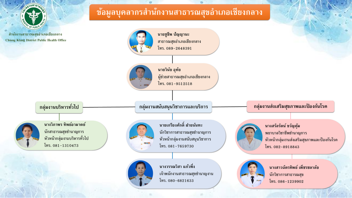 2025 01 21 structure