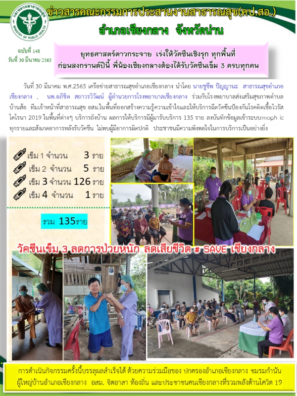 ยุทธศาสตร์ดาวกระจาย เร่งให้วัคซีนเชิงรุกทุกพื้นที่ ก่อนสงกรานต์