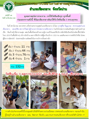 ยุทธศาสตร์ดาวกระจาย เร่งให้วัคซีนเชิงรุก ทุกพื้นที่ ก่อนสงกรานต์